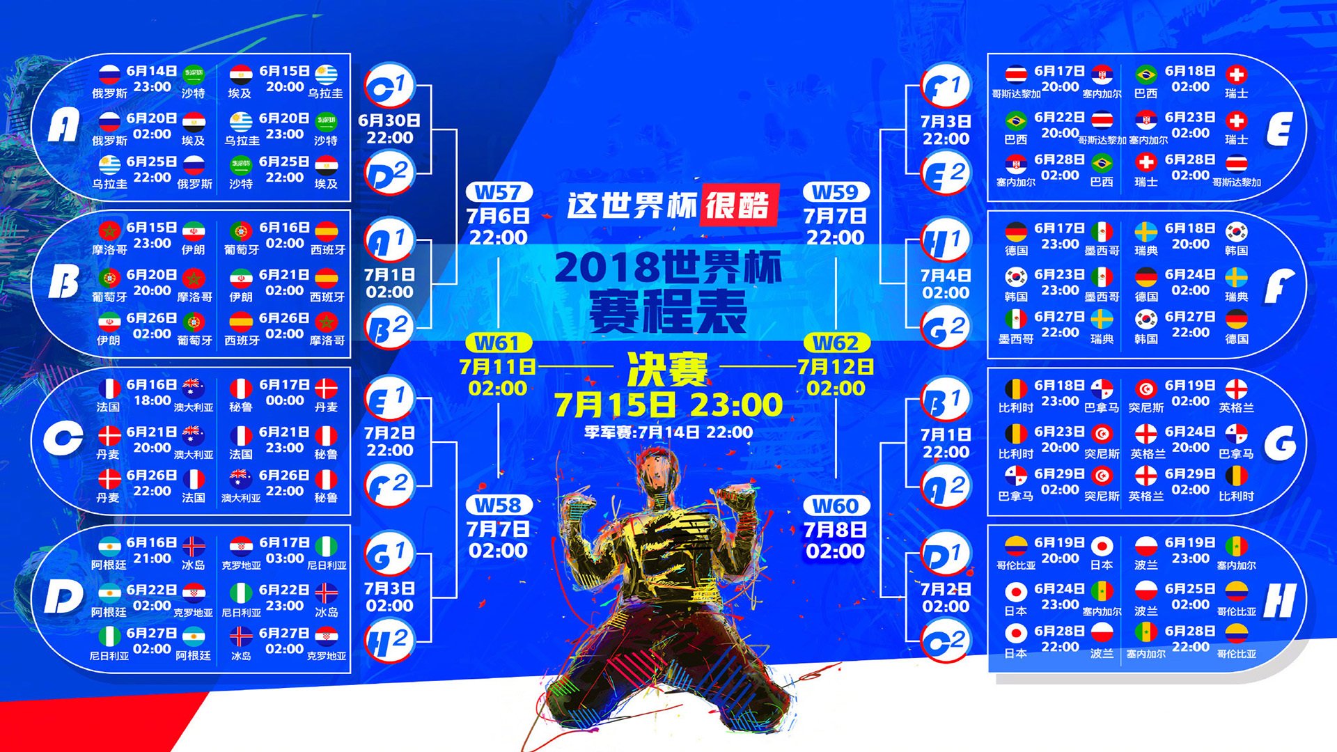 纳达尔中超第17轮MV再成焦点(2017费德勒vs纳达尔澳网男单决赛)|C7电竞